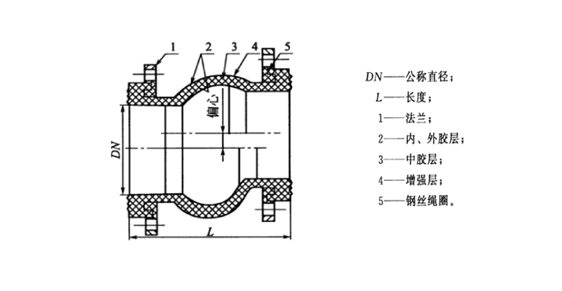 鍋忓績(jī)姍¤兌鎺ュご.png